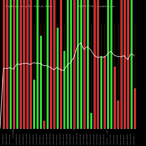 Money Flow charts share 504646 BHAGWATI AUT BSE Stock exchange 