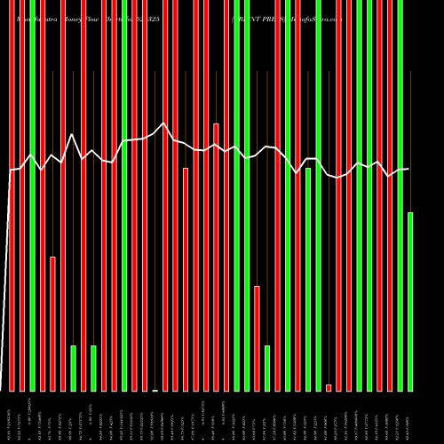 Money Flow charts share 526325 ORIENT PRESS BSE Stock exchange 