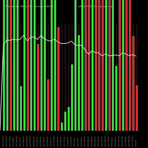 Money Flow charts share 532172 ADROITINFO BSE Stock exchange 