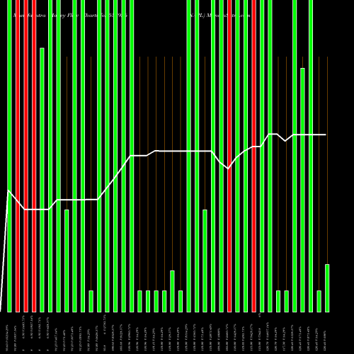 Money Flow charts share 538926 NAPL BSE Stock exchange 