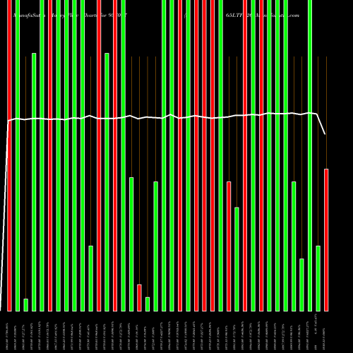 Money Flow charts share 937017 865LTFL26 BSE Stock exchange 