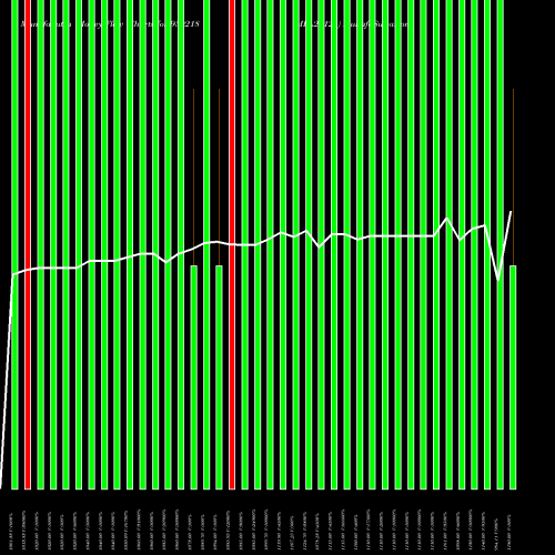Money Flow charts share 939218 MFL25124 BSE Stock exchange 