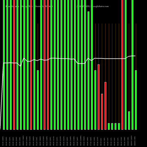 Money Flow charts share 939425 1010EFS29 BSE Stock exchange 