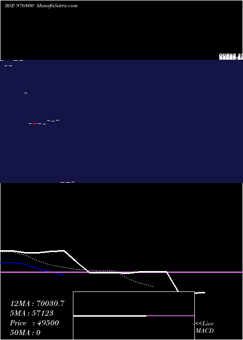 Daily chart KFPL-11.4%-19-6-26-PVT