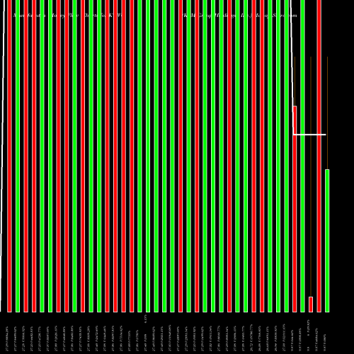 Money Flow charts share KTWO K2M Group Holdings, Inc. NASDAQ Stock exchange 