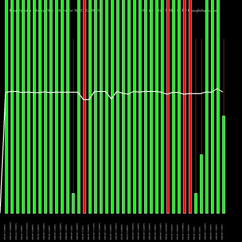 Money Flow charts share 925CAGL26_N9 Sec Re Ncd 9.25% Sr Iii NSE Stock exchange 